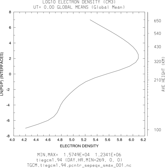 _static/images/control/sepeqx_smax/pict0006.png